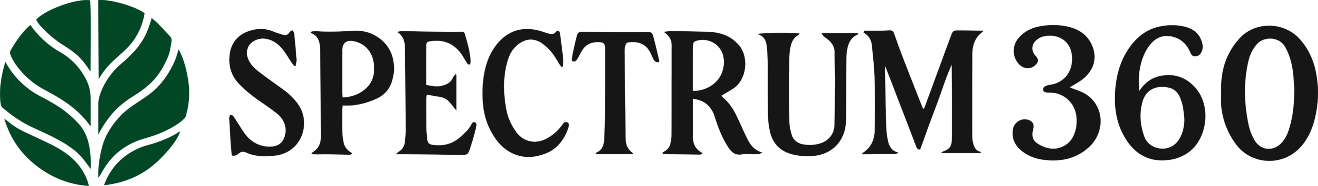 Spectrum 360 Landscape-Spectrum 360 – Your Complete Green Destination